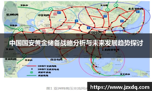 中国国安黄金储备战略分析与未来发展趋势探讨