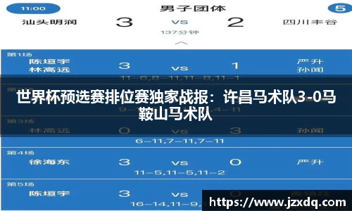 世界杯预选赛排位赛独家战报：许昌马术队3-0马鞍山马术队